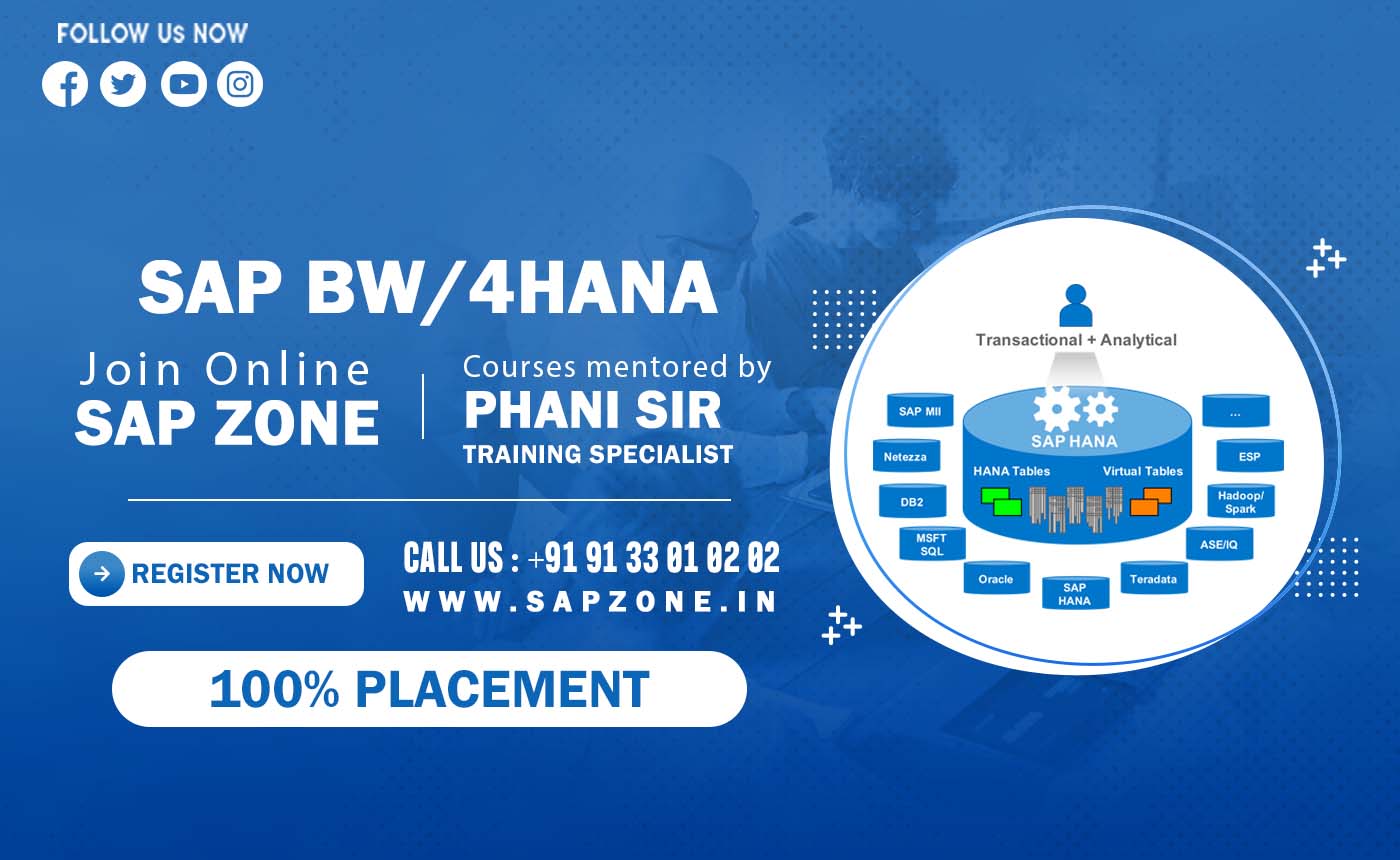 SAP BW/4HANA